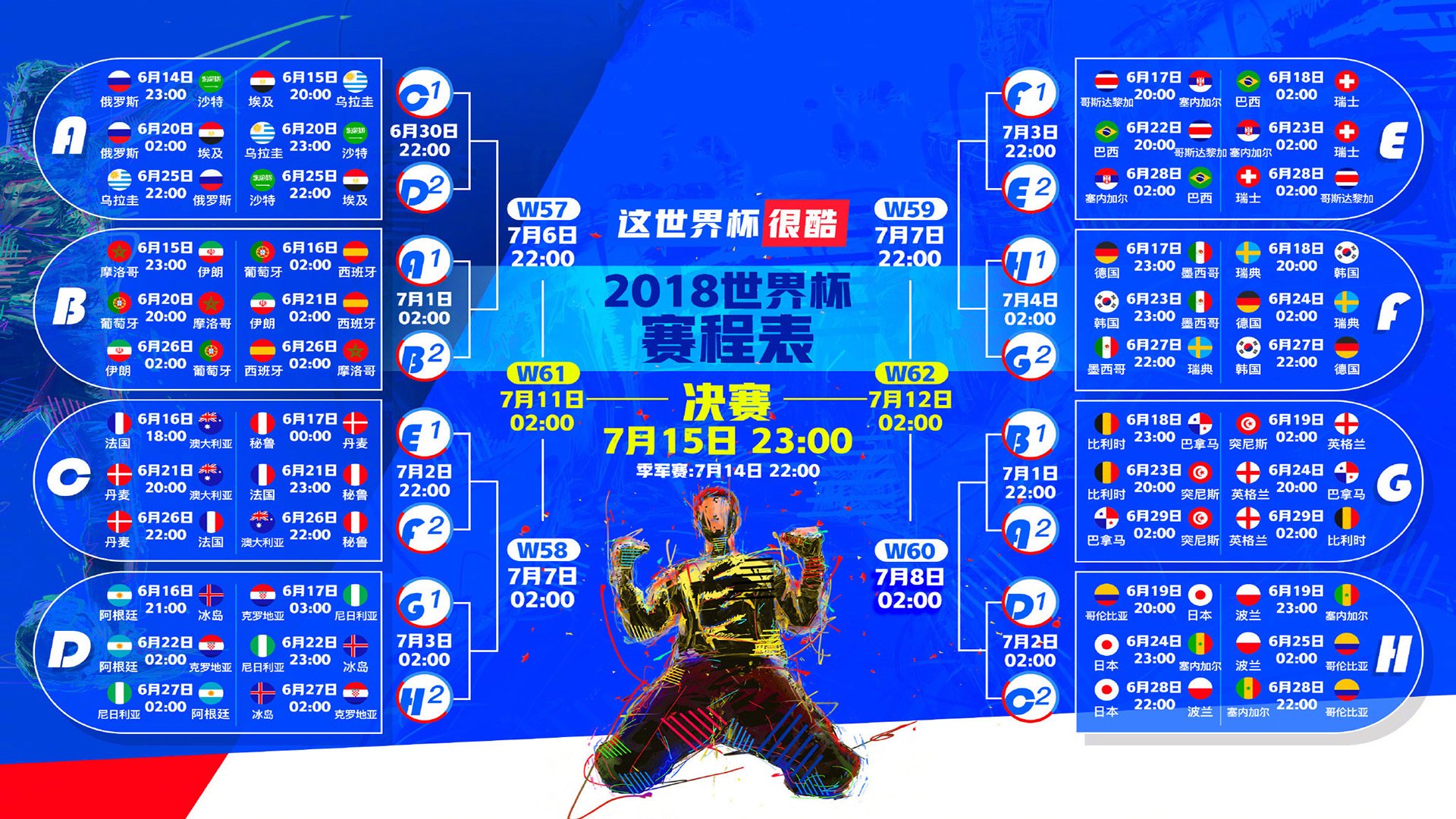 世界举重锦标赛：技术改良带来纪录挑战，世界举重锦标赛冠军